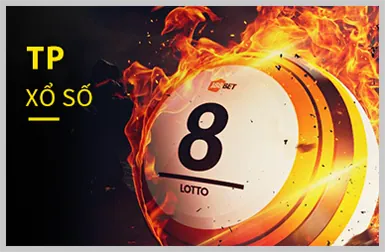 Hình ảnh đa dạng trò chơi cá cược tại Loto288 trang chủ chính thức